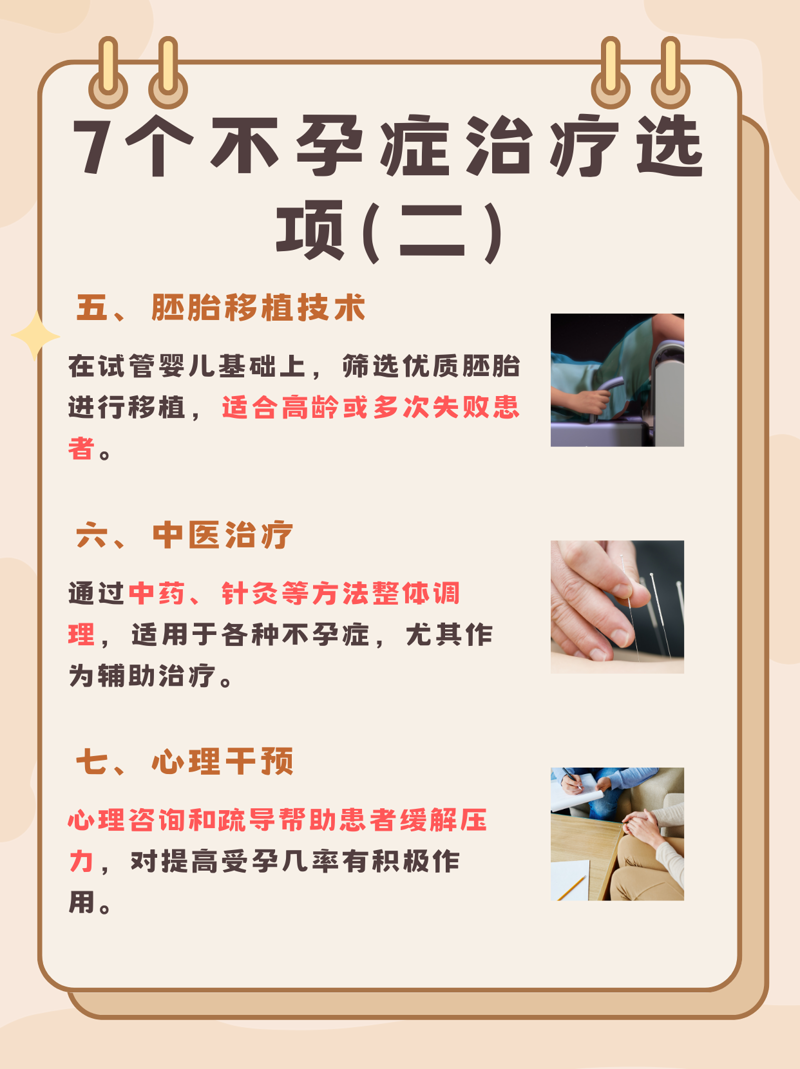 女性健康管理，从哪里开始？